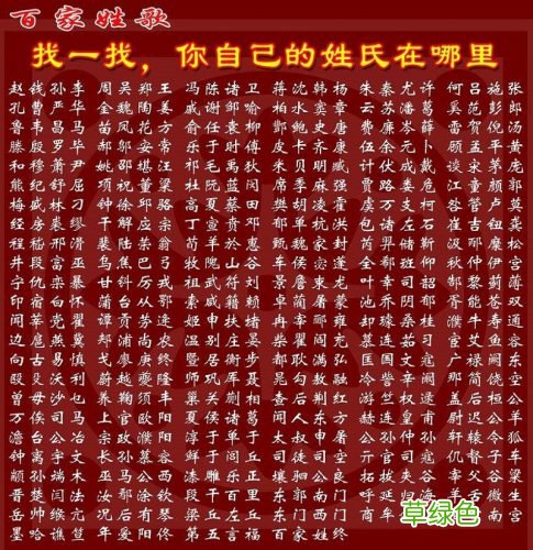 新老百家姓排名对比