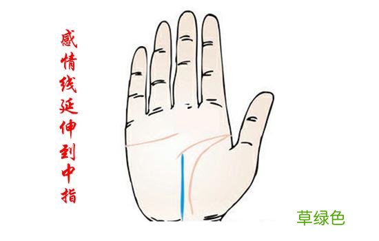 女子手相感情线怎么看 女生手相感情婚姻分析 女的手相怎么看
