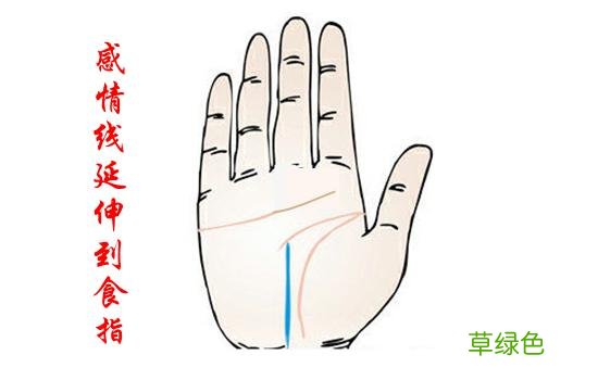 女子手相感情线怎么看 女生手相感情婚姻分析 女的手相怎么看
