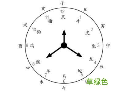 2018年01月02日黄历 时辰吉凶格局 农历十一月十六日 天兵煞是什么
