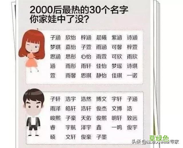 1小学生因名字“简单”爆火，连名带姓就2笔，网友大赞好名字 女孩名字乙