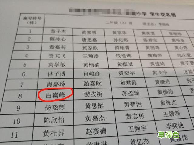 爸爸姓“白”，给女儿取一名自认为很文雅，开学当天同学笑成一团 姓白怎么样