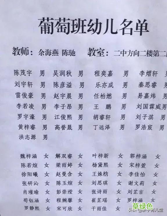 一张幼儿园名单里，你最先看到哪个名字？网友：他父母看穿了一切 娃儿的名字