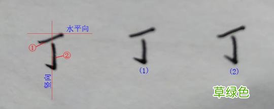 “由，电，申，乡，丁”汉字怎么书写漂亮、标准 子申是什么字