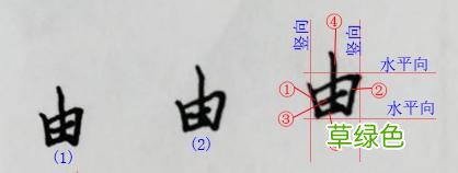 “由，电，申，乡，丁”汉字怎么书写漂亮、标准 子申是什么字