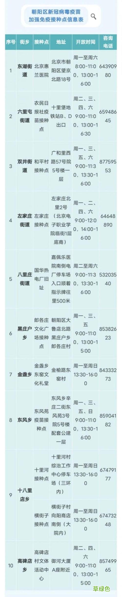 新冠病毒疫苗加强针 新冠疫苗加强针接种北京