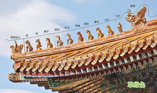 世遗录｜紫禁城：庑殿顶上的“五脊六兽” 官字属什么
