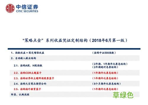 中信证券怎么登录 中信证券经常登录不了