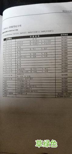 民政通讯地址是写家庭地址吗 民政通讯地址咋查