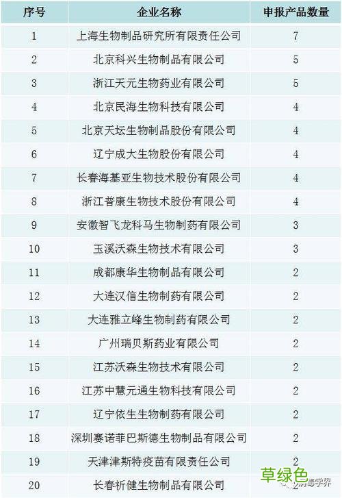 浙江打新冠疫苗最新消息 浙江17疫苗