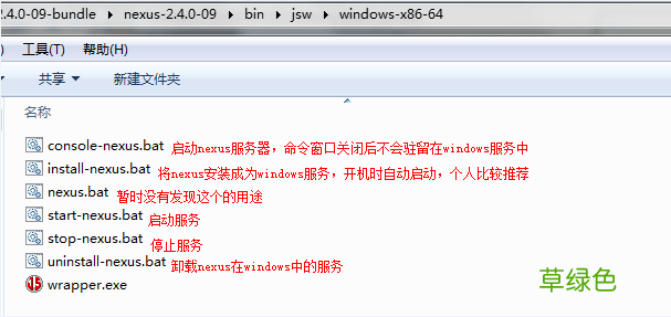使用Nexus添加jar包到私服里的方法步骤