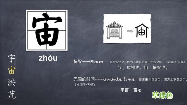 每个孩子都是父母的“形声字”。Matt学中文⑦千字文de宙 宙字怎么写