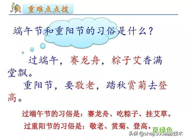 【微课堂】部编语文二年级下册识字2、传统节日知识要点 宵的笔画怎么写