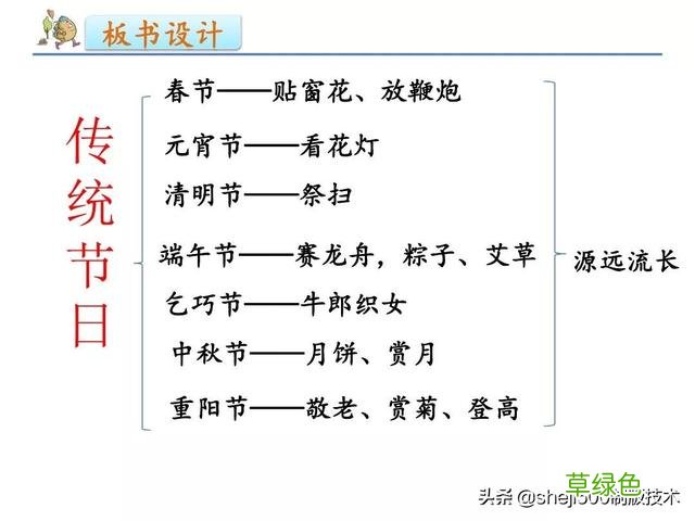 【微课堂】部编语文二年级下册识字2、传统节日知识要点 宵的笔画怎么写