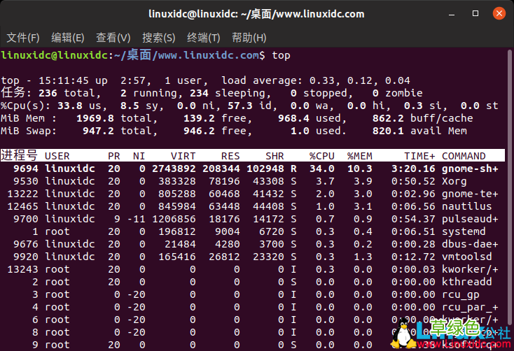 Linux检查Swap交换空间的五个命令小结