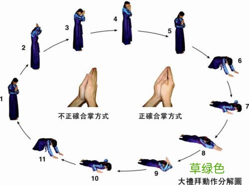 修行一定要每天定功课