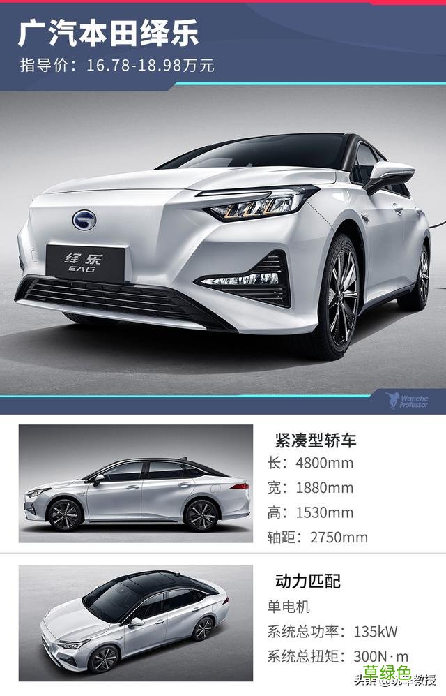 本田新车绎乐上市,16.78万起!是换标车? 带绎的名字