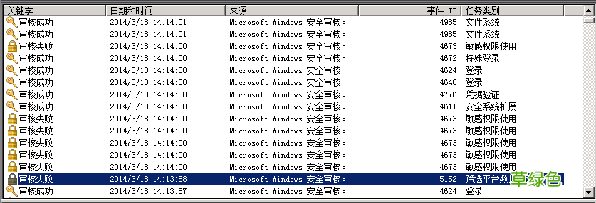 日常维护说明 win2008 服务器安全检查步骤指引