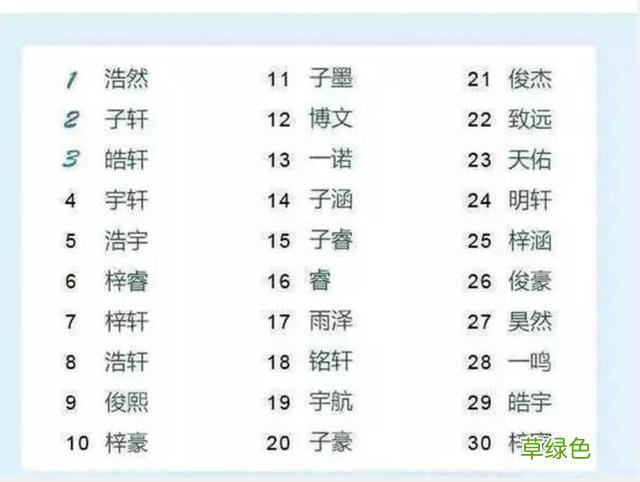 爸爸姓“沙”，孩子该取啥名？沙溢透露名字由来：多亏我爸阻拦 带纱的名字