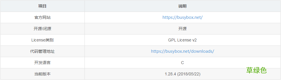 base image Docker利用busybox创建基础镜像