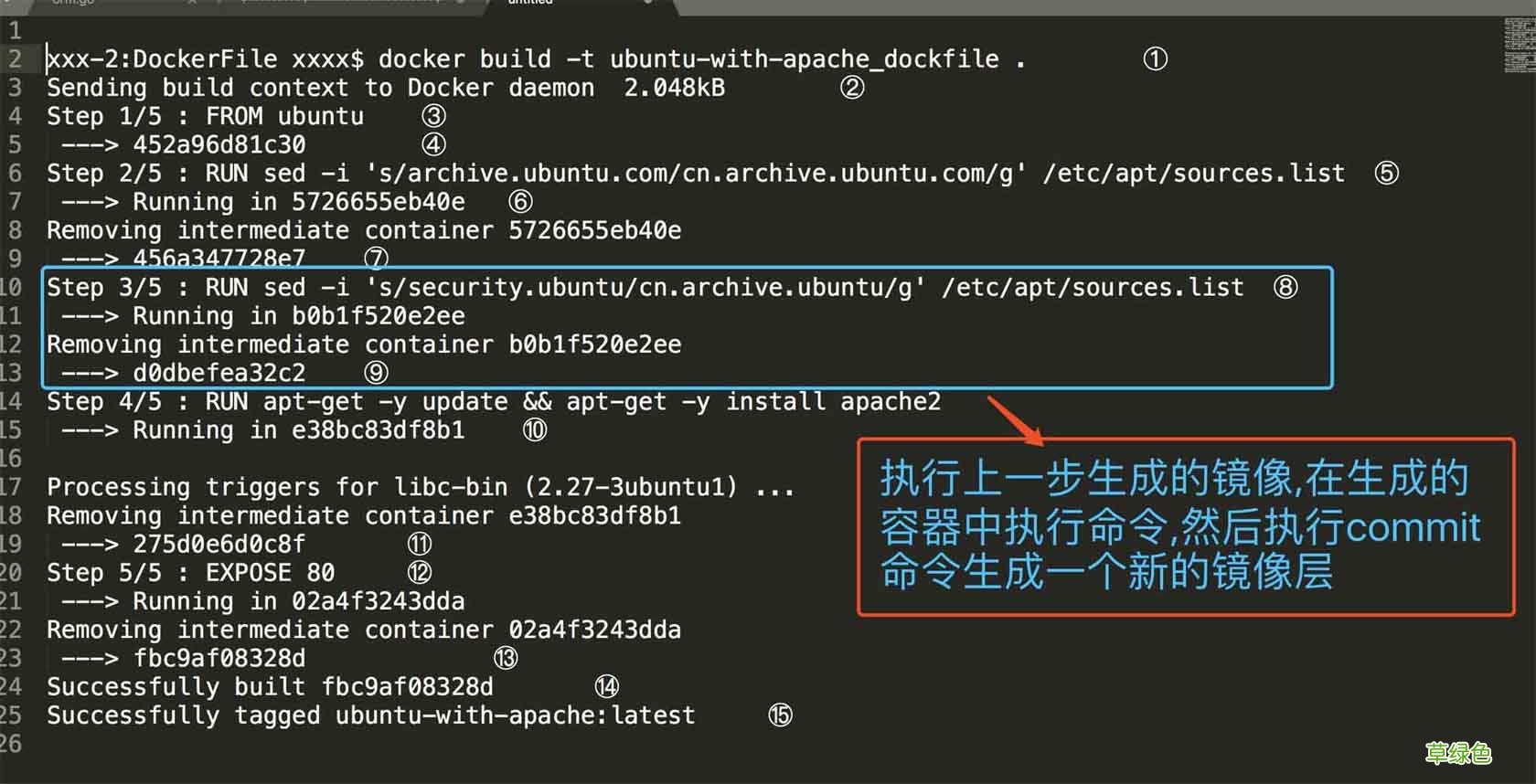docker使用Dockerfile构建镜像的方法
