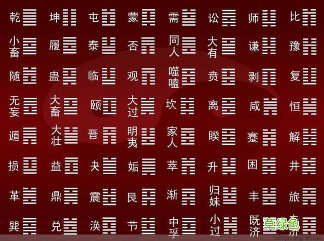《易经》你能读懂吗，用最简单的方法教会你占卜，来人不用问了！ 怎么学占卜