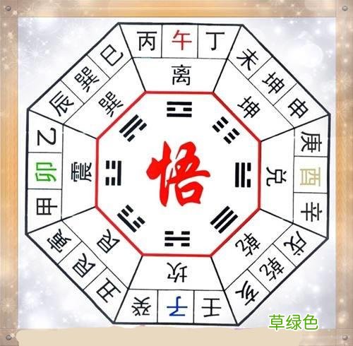 价值十万的算命术，教你怎样去学算命批八字 怎么批用神