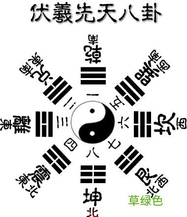学习《易经》的三个核心步骤，掌握了，才是真正学易的关键 怎么学习周易