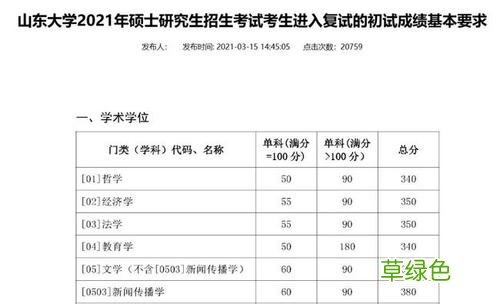 2021年教资笔试成绩什么时候出来 2021下半年笔试成绩什么时候出来