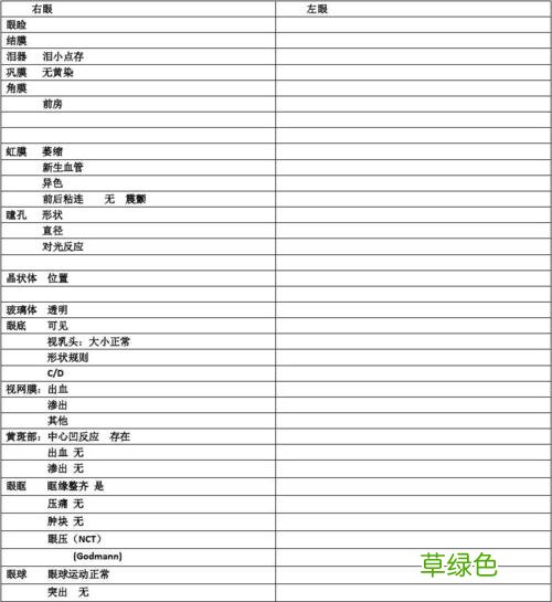 疾病大全只要名字 关于疾病的名字大全