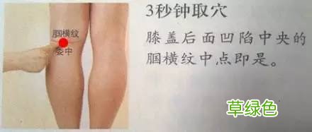 女性右腿后面筋疼是不是坐骨神经