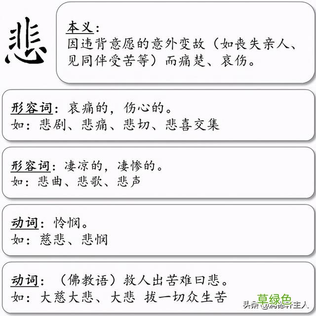 越原始，越深刻 – 重新理解汉字本义 │“悲”天悯人 悲是什么字