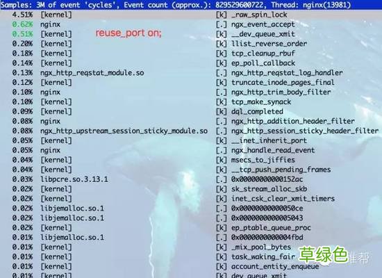 Nginx开启一个参数就能让你的WEB性能提升3倍的方法
