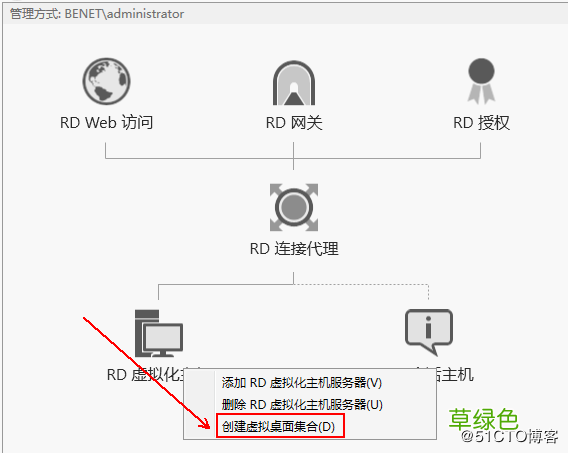 图文教程 部署hyper-V实现桌面虚拟化的步骤