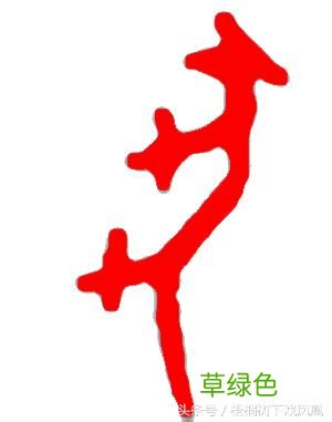 狗年话题：戌年生人到底应该说是“属犬”，还是“属狗”？ 戌狗怎么读