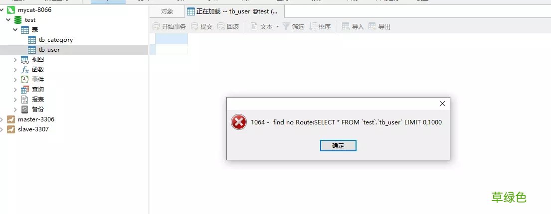 Docker实现Mariadb分库分表及读写分离功能