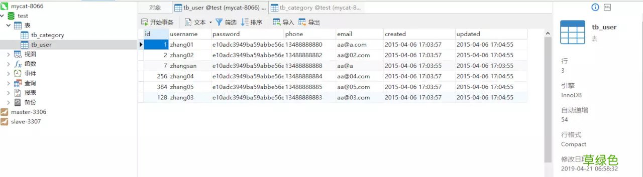 Docker实现Mariadb分库分表及读写分离功能