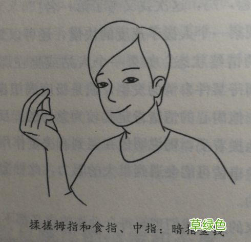 读懂身体语言第一期——手势 手心指什么