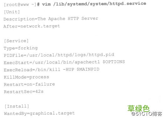 基于Linux搭建Apache网站服务配置详解