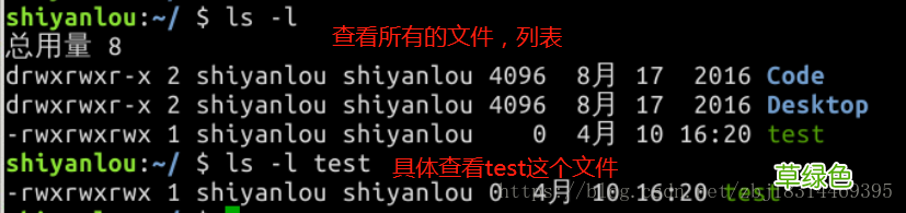 Linux文件和文件夹权限操作方法