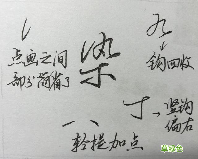 硬笔行书常用字，举一反三：墨、丝、诗、染、羊、悲 承怎么写笔顺