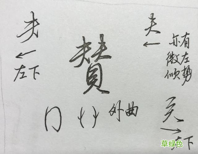 硬笔行书常用字，举一反三：墨、丝、诗、染、羊、悲 承怎么写笔顺