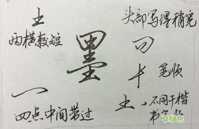 硬笔行书常用字，举一反三：墨、丝、诗、染、羊、悲 承怎么写笔顺