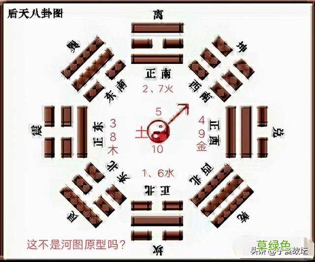 属相什么时间交替?是春节还是立春? 日怎么算生肖