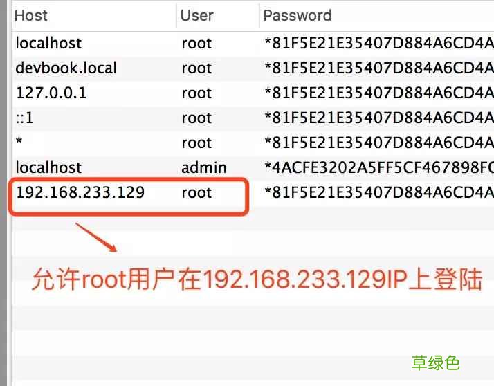 如何使用nginx充当mysql的负载均衡器