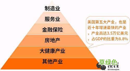 深圳做什么行业赚钱快 做什么行业才比较赚钱