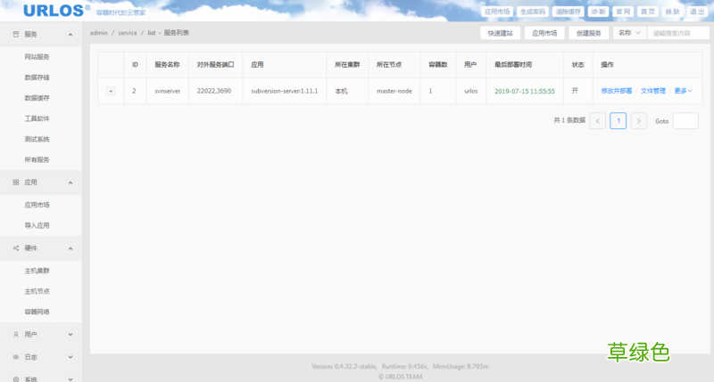 SVN Ubuntu下Subversion的快速安装与配置详解