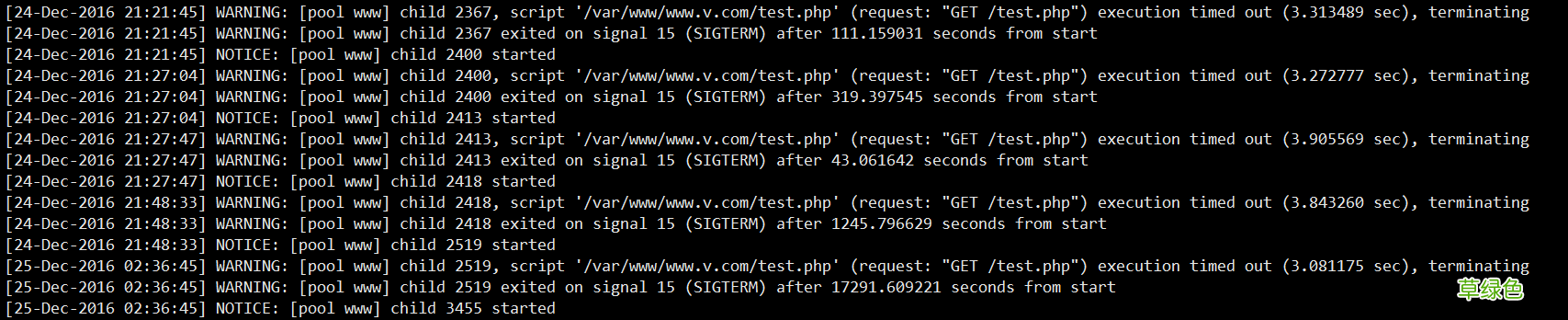 深入分析nginx+php-fpm服务HTTP状态码502