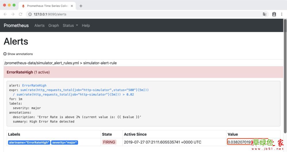 Prometheus 整合 AlertManager的教程详解