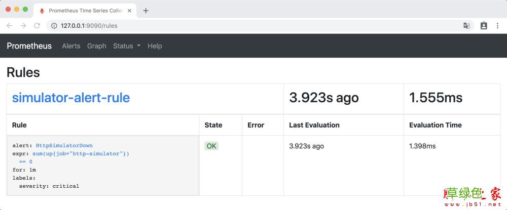 Prometheus 整合 AlertManager的教程详解